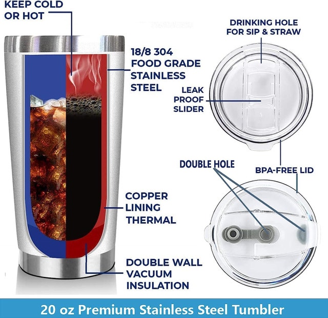 New Teacher Appreciation Gifts - 20oz Stainless Steel Tumbler - photo 2