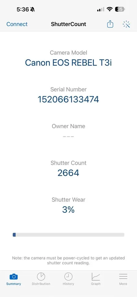 Canon Rebel T3i image indicator(4)