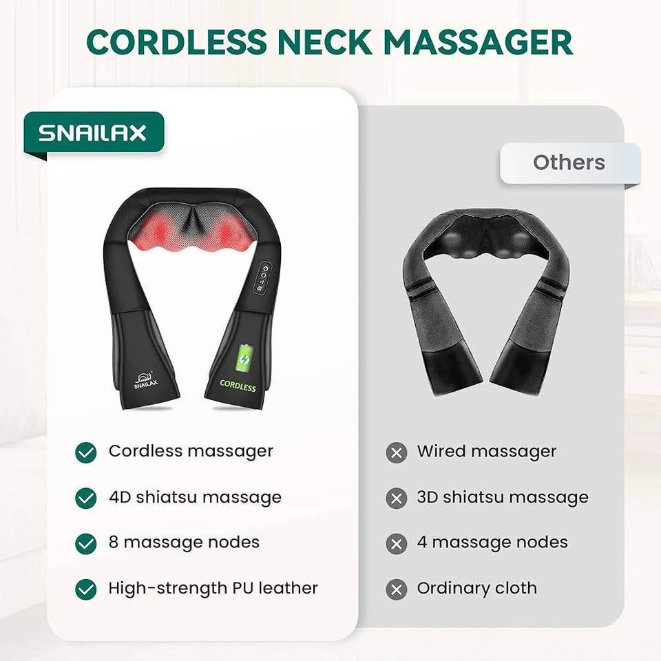 Snailax Shiatsu Neck Massager with Heat - photo 2