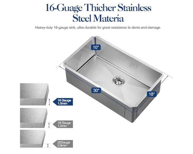 Stainless Steel Undermount Sink - photo 5