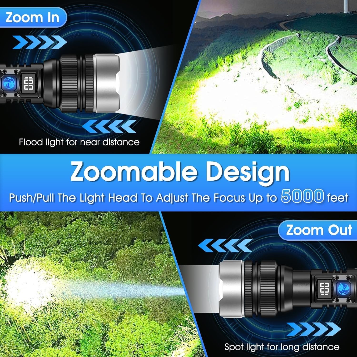 10000 Lumens Flashlight, Type-C Fast Charging - photo 3