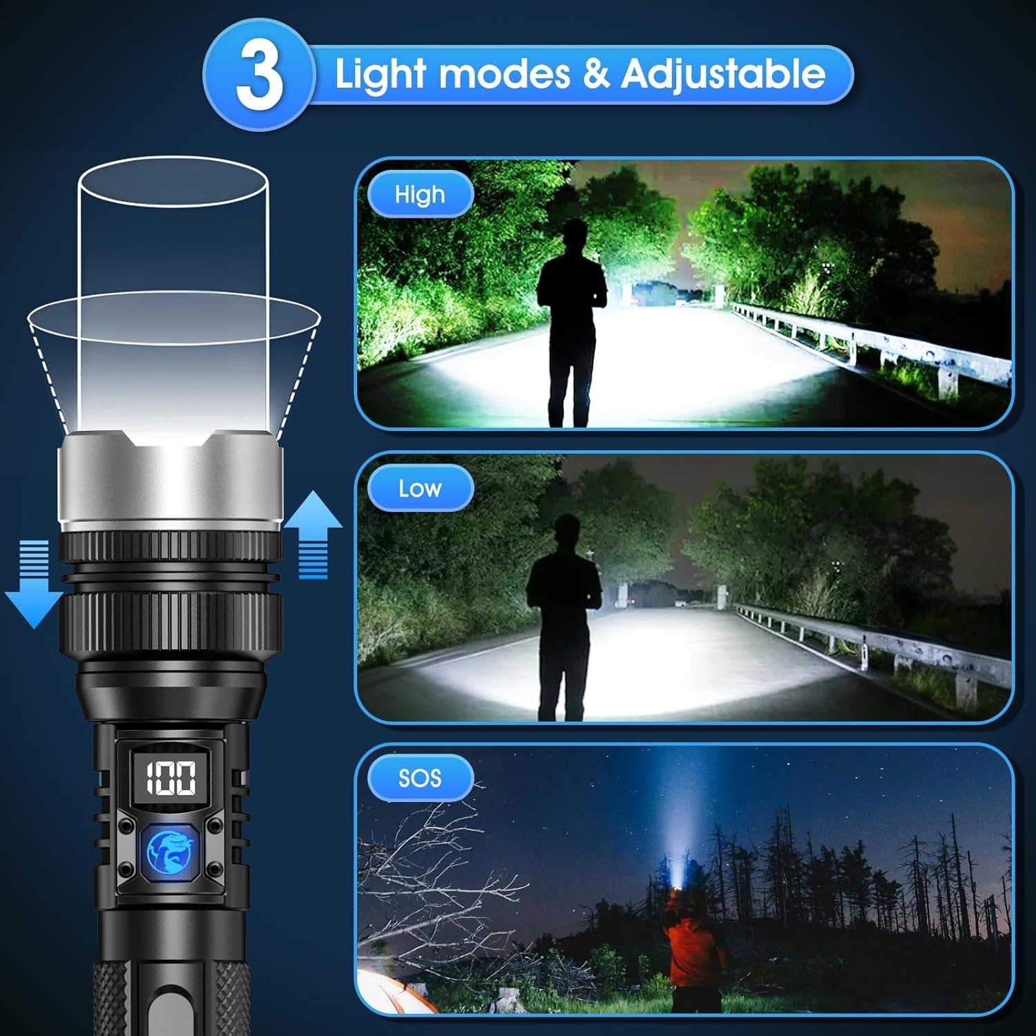 10000 Lumens Flashlight, Type-C Fast Charging - photo 5