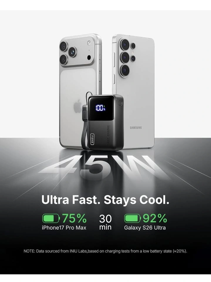 (NEW) INIU Mini Portable Charger 10000mAh, 45W Fast Charging - photo 4