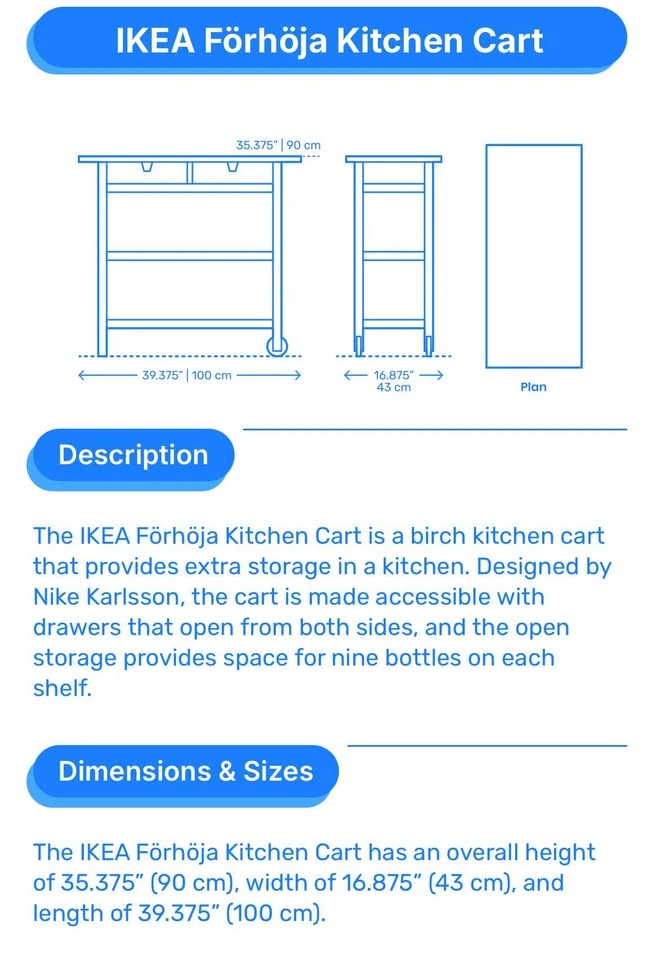 IKEA Kitchen Cart (Solid Birch) - photo 3