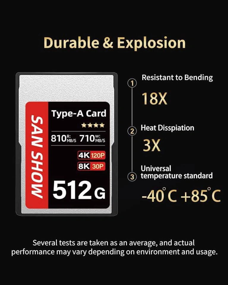 San Show 512 GB CF Express Type A Memory Card for 4K 8K - $260 - photo 2