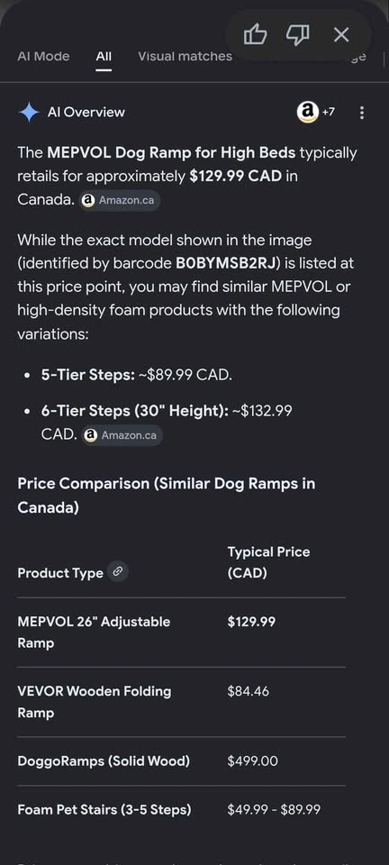 MEPVOL Dog Ramp for High Beds 130cm - photo 2