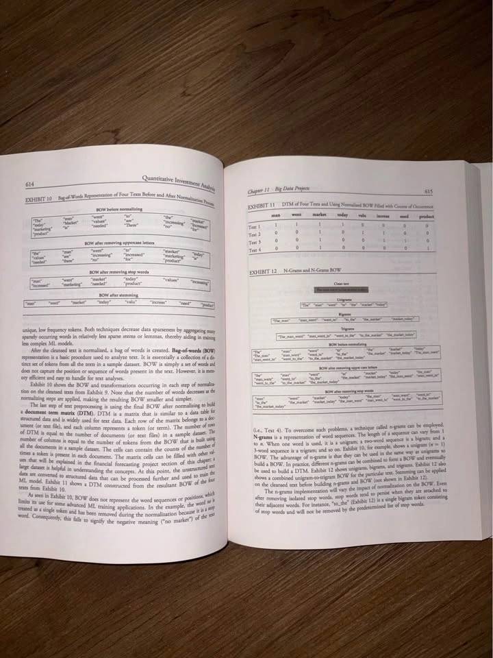 Quantitative Investment Analysis Textbook Hardcover - photo 2