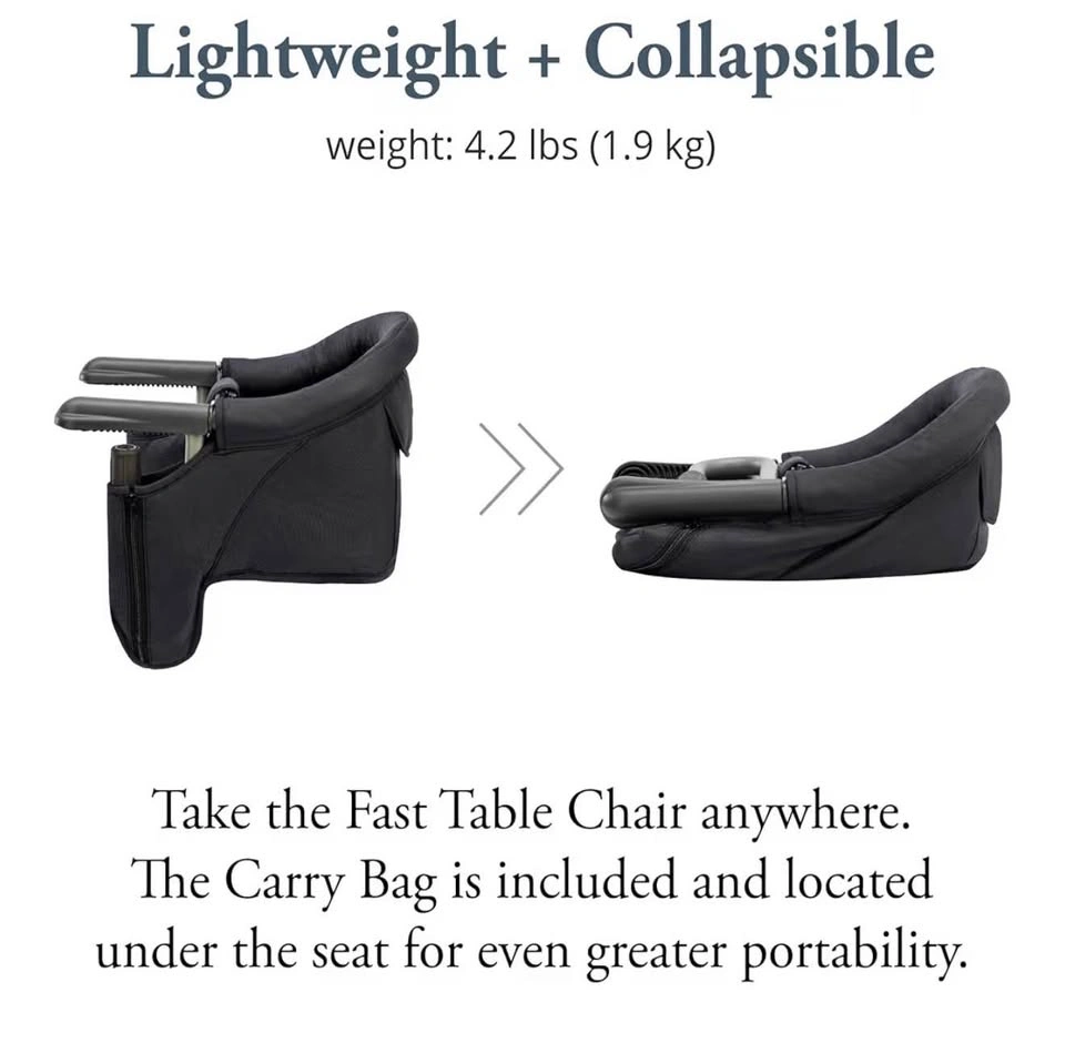 BRAND NEW - Inglesina Fast Baby Table High Chair - photo 3