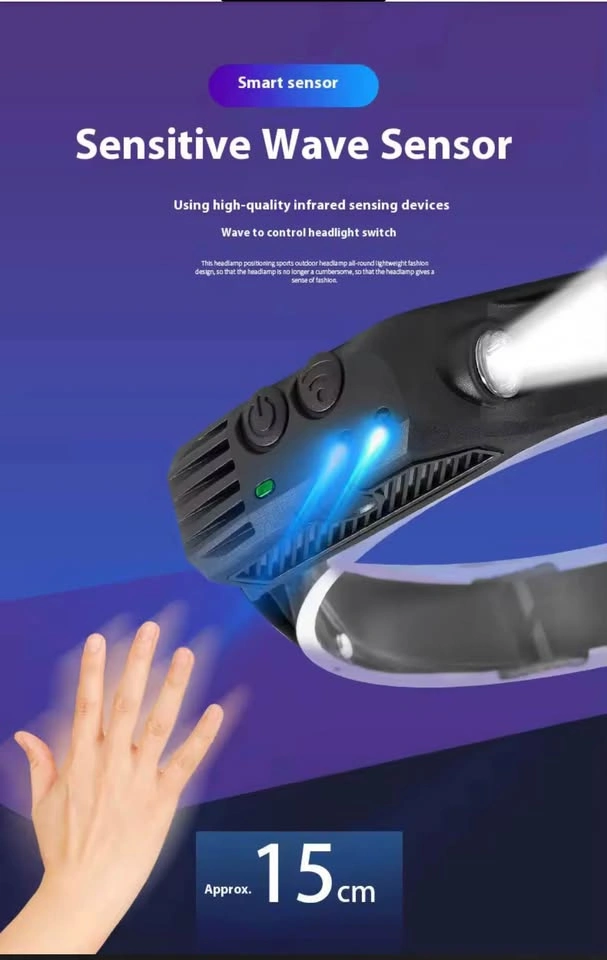 USB Rechargeable LED Sensor Headlamp (2 in one order) - photo 2