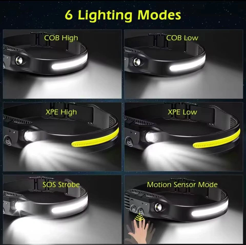 USB Rechargeable LED Sensor Headlamp (2 in one order) - photo 3