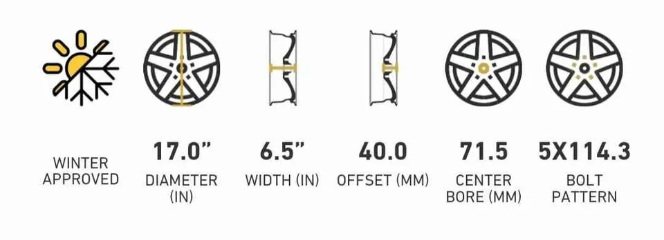 17 inch steel rims - set of 2. PLEASE READ DESCRIPTION image indicator(2)