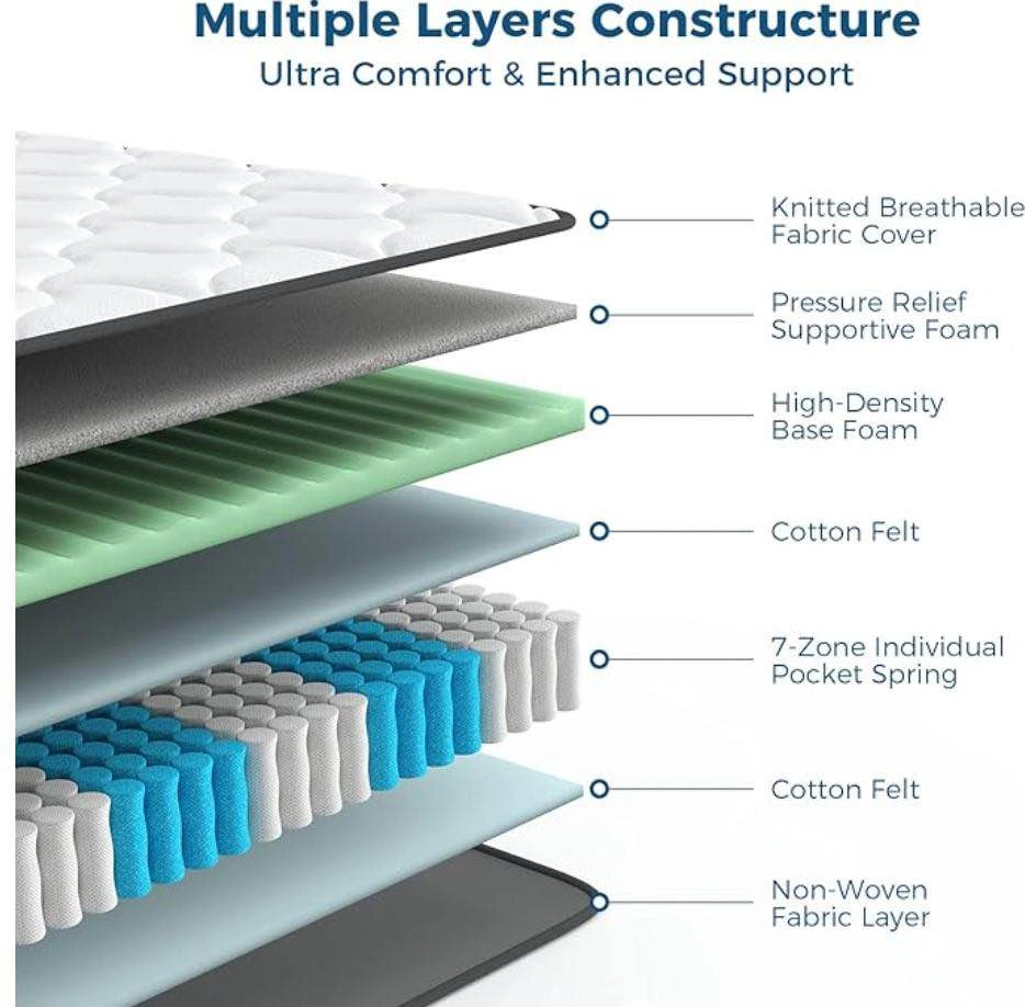 Queen Hybrid Mattress - photo 3