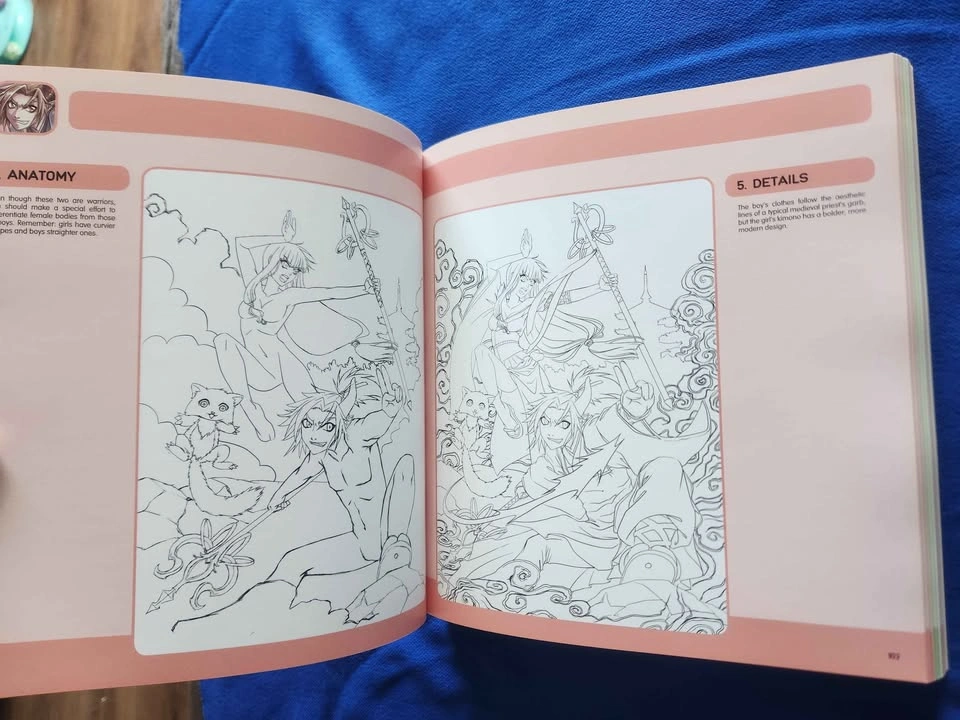 How to Draw Shonen Manga - photo 4
