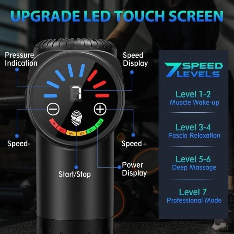 TOLOCO Massage Gun, Deep Tissue Back Massage (New Open Box) - photo 2