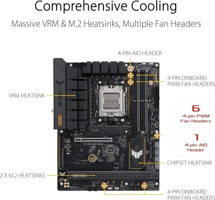 ASUS TUF B650-PLUS WiFi AM5 ATX Motherboard (New) - photo 5