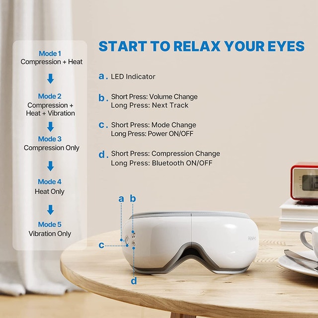 NEW RENPHO Eye Massager with Heat & Bluetooth Music - photo 2