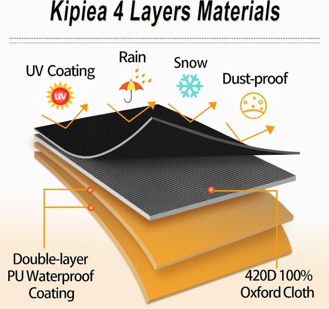 NEW Kipiea Waterproof Patio Lounge Chair Covers - photo 3