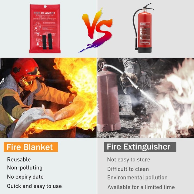 NEW LUXJET Fire Blanket - Kitchen Safety - photo 4