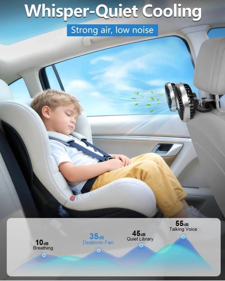 (New) Dual Head USB Car seat Fan - photo 4