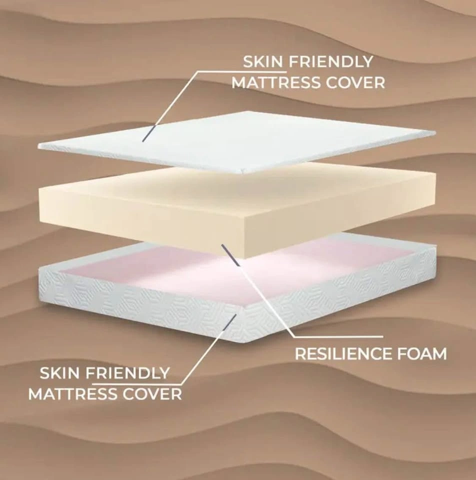 TWIN 6 inch memory foam mattress - Brand NEW - photo 3