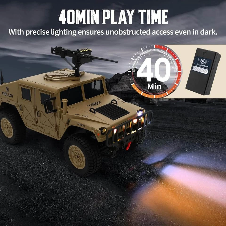 1:16 RC Military Humvee Truck 4x4 Off-Road - photo 3