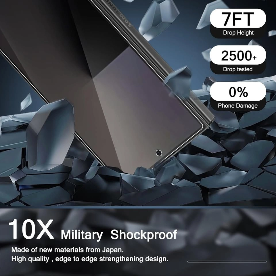 (9 in 1) Screen Protector for Samsung Galaxy Z Fold 7 - photo 5