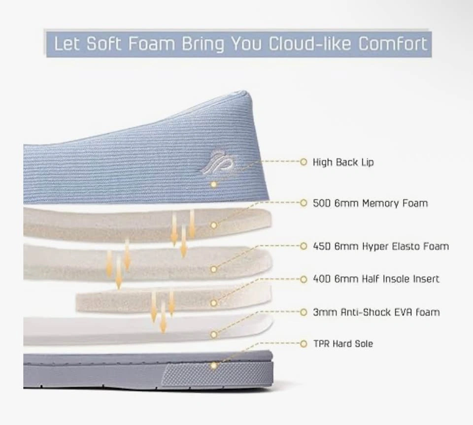 Memory Foam Slippers Size 6 - photo 5