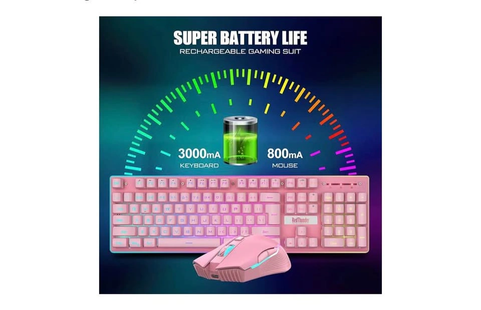 RedThunder K10 Wireless Gaming Keyboard & Mouse Combo (Pickering - photo 3