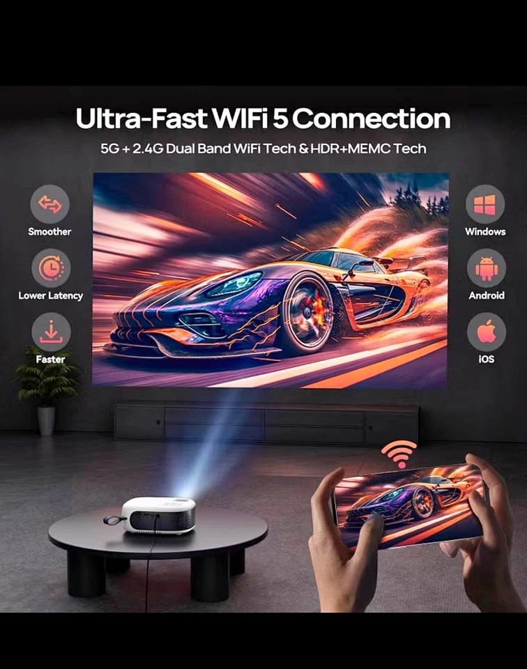 Projector with Wifi & Bluetooth - Outdoor 1080P, USB-C