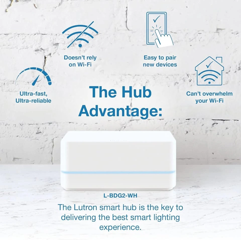 New Lutron Caséta Smart Bridge Hub (Reg. $123) - photo 3