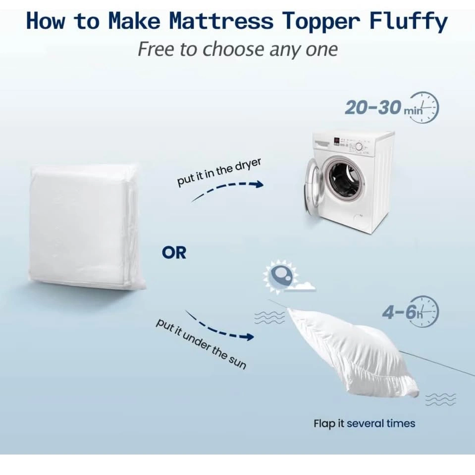 SOPAT Queen Mattress Topper - Extra Thick & Fluffy - photo 4