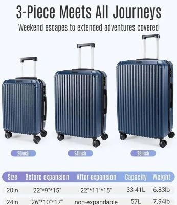 Light flight luggage set of 3 - photo 2