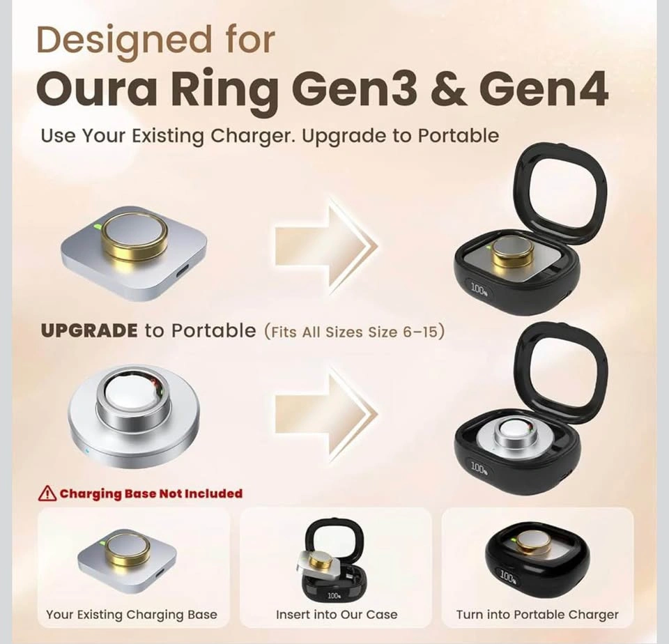 New Wireless Charging Case for Oura Ring Gen 3 & 4 - photo 3