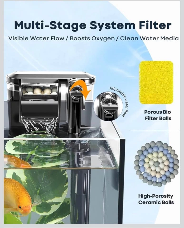 5 Gallon Glass Aquarium Starter Kit w/ Heater & Filter - photo 4