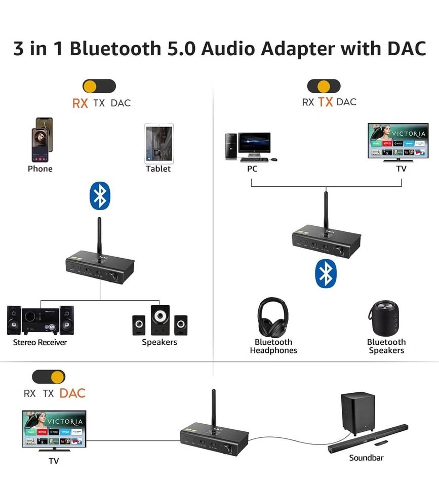 1Mii DS700 HiFi Bluetooth Audio Transmitter Receiver - photo 2