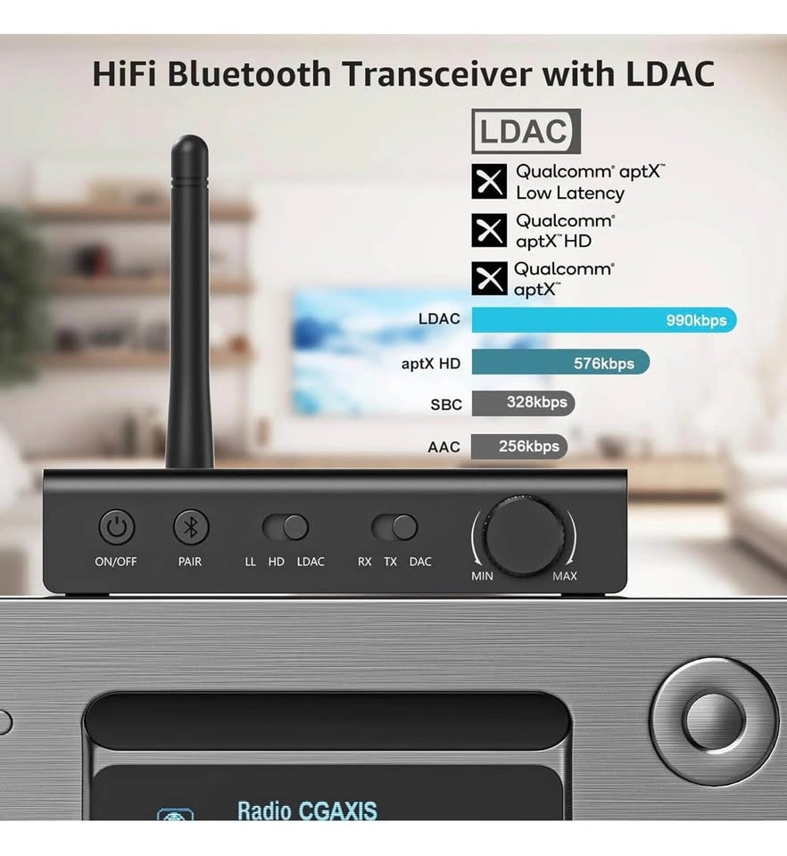 1Mii DS700 HiFi Bluetooth Audio Transmitter Receiver - photo 3