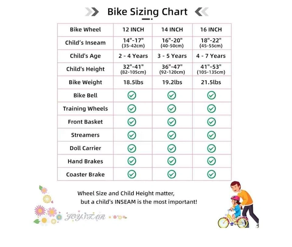 Brand New Girls Princess Bicycle with Basket & Doll Seat - photo 5