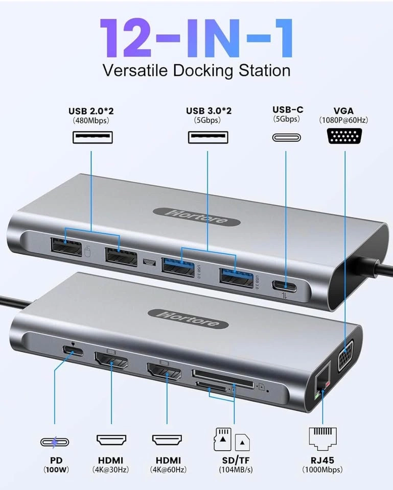 12-in-1 USB C Hub Dual Monitor with 2 HDMI - photo 2