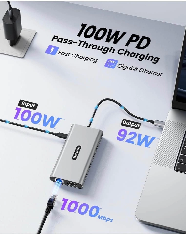 12-in-1 USB C Hub Dual Monitor with 2 HDMI - photo 5
