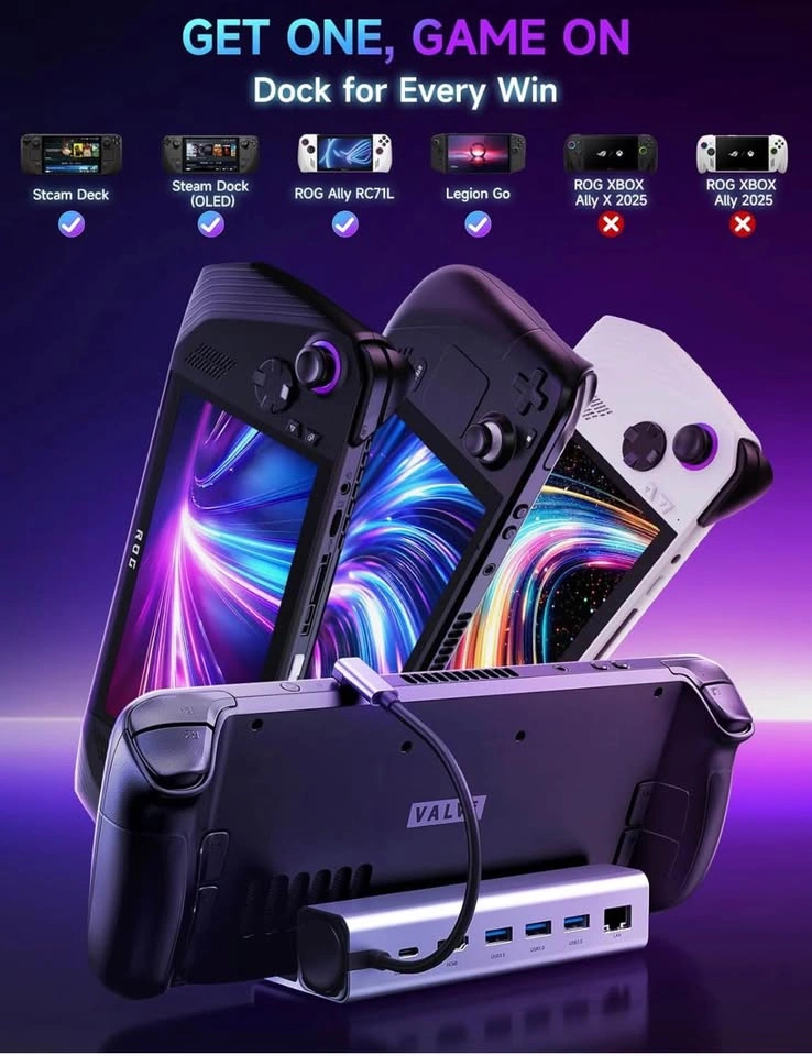 6-in-1 Docking Station for Steam Deck, OLED, ROG Ally, Legion Go - photo 2