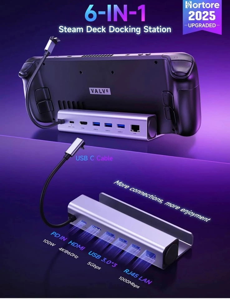 6-in-1 Docking Station for Steam Deck, OLED, ROG Ally, Legion Go - photo 3