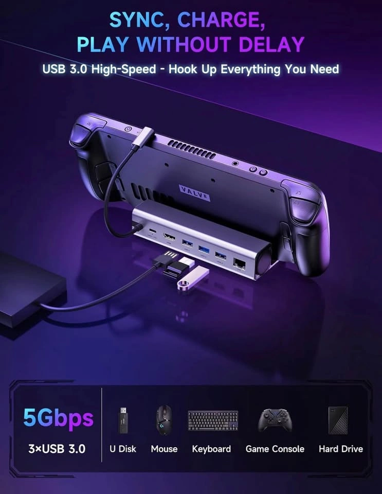 6-in-1 Docking Station for Steam Deck, OLED, ROG Ally, Legion Go - photo 5