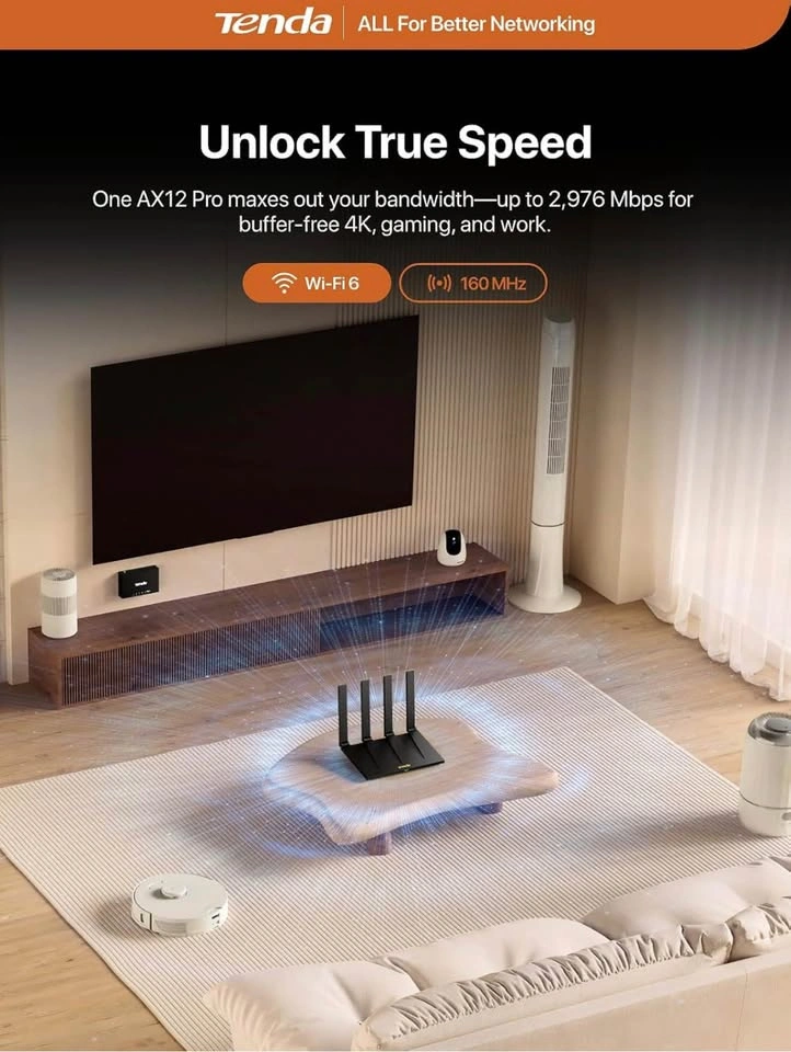 (New) AX3000 WiFi 6 Router - photo 4