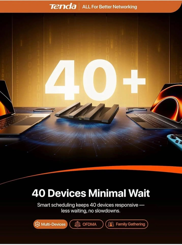 (New) AX3000 WiFi 6 Router - photo 5