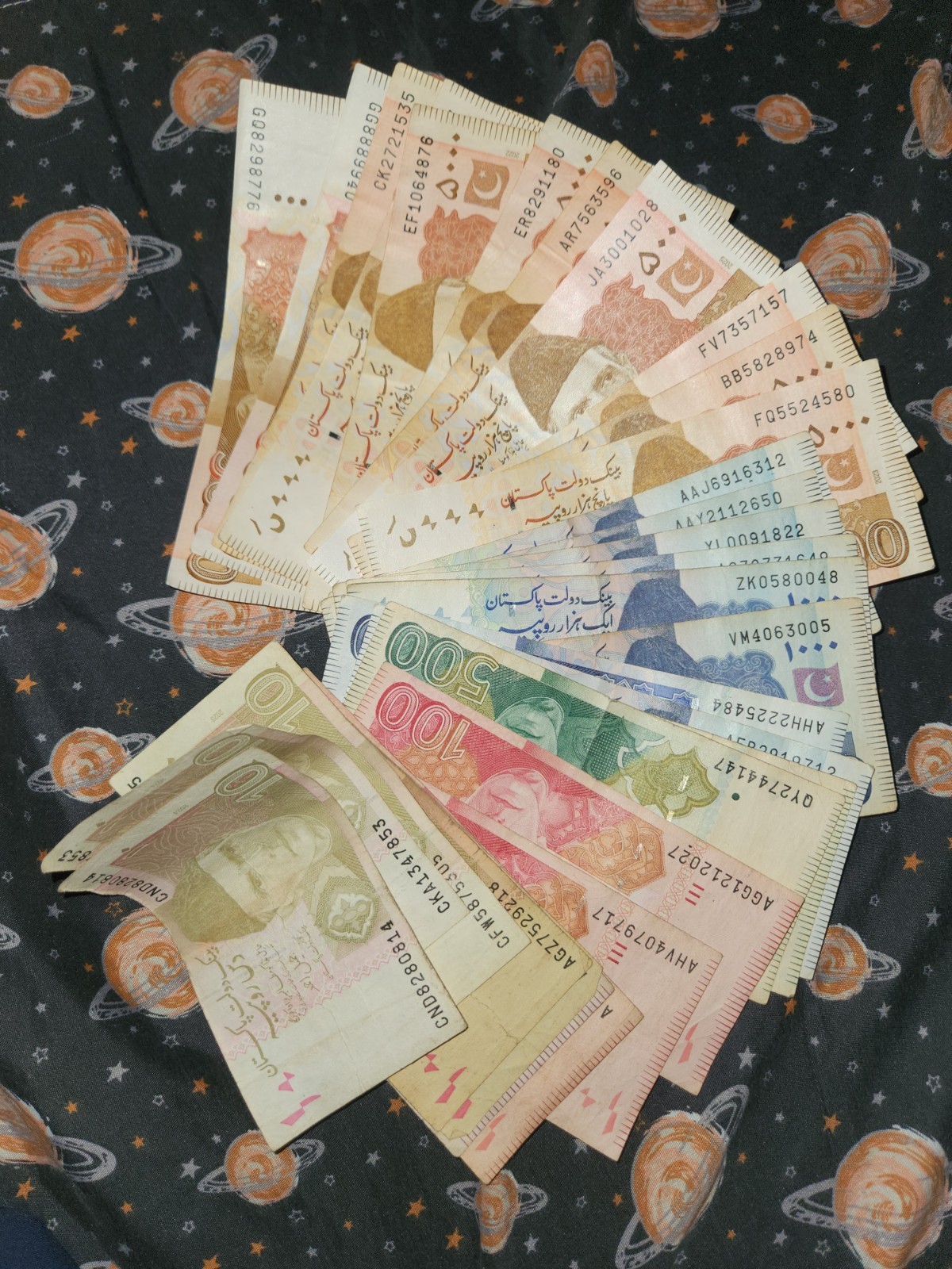 Pakistani Currency Notes 64,400 PKR