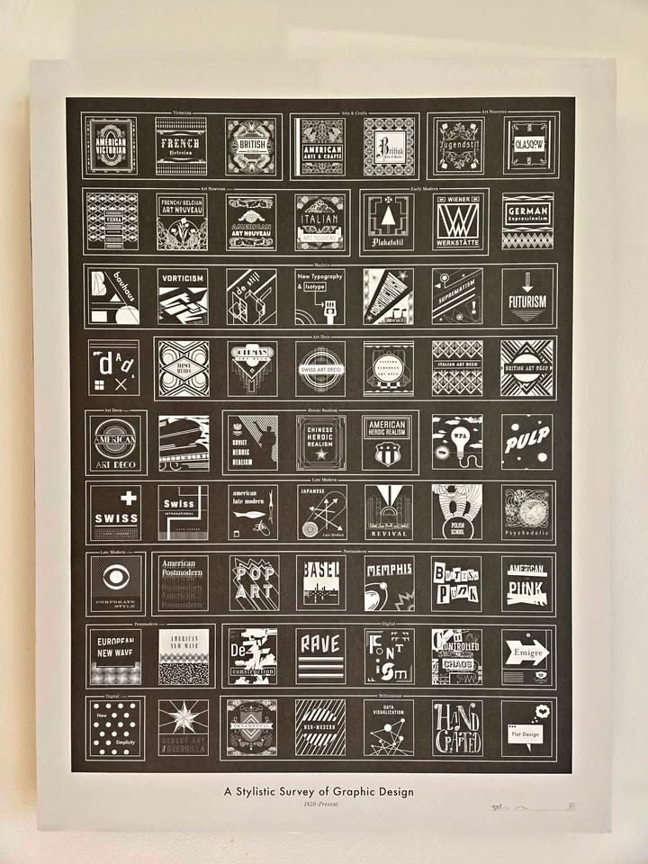 Screen Print mounted on wood panel