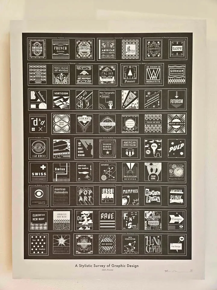 Screen Print mounted on wood panel thumbnail