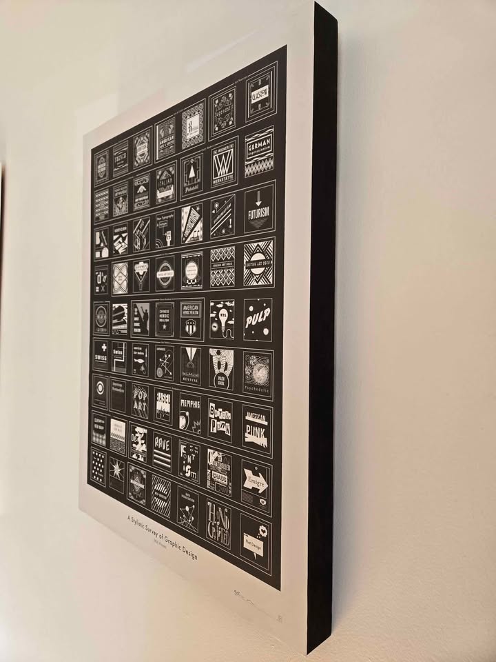 Screen Print mounted on wood panel - photo 3