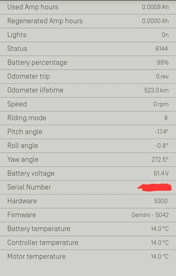 Onewheel Pint OG - photo 4