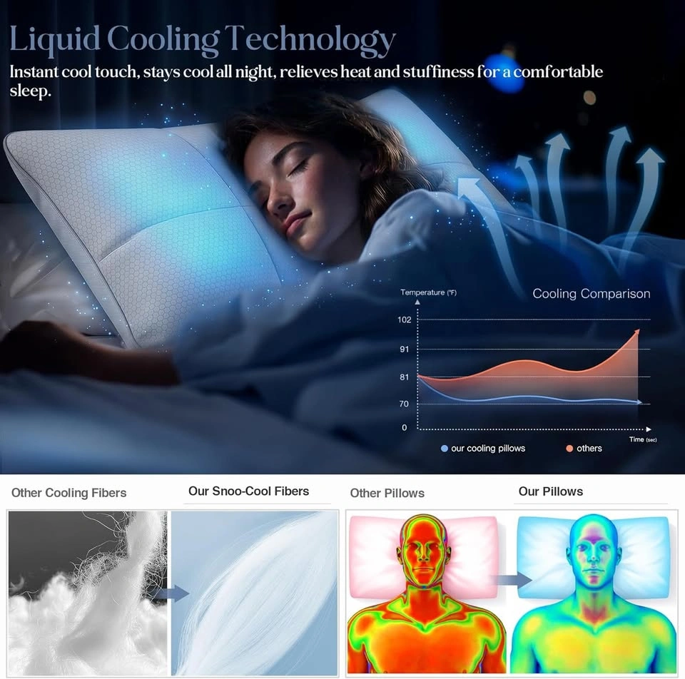 ❄️ Cooling Adjustable Bed Pillow 💲Cash Only💲 - photo 4